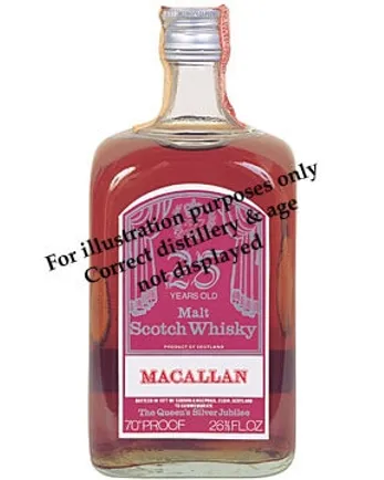 Mortlach 1977 25 Year Old Gordon & Macphail