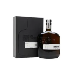 Mount Gay Single Estate Edition 1 Single Traditional Blended Rum